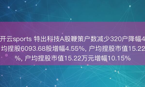 开云sports 特出科技A股鞭策户数减少320户降幅4.35%， 运动A股户均捏股6093.68股增幅4.55%， 户均捏股市值15.22万元增幅10.15%