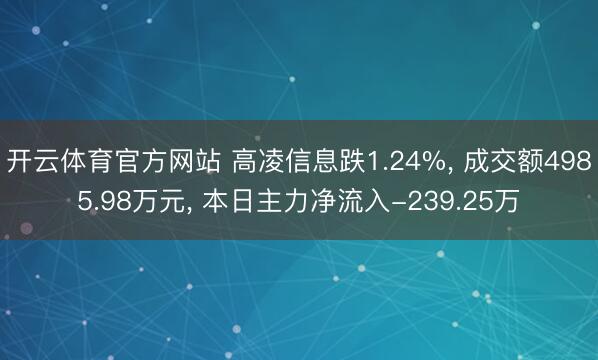 开云体育官方网站 高凌信息跌1.24%， 成交额4985.98万元， 本日主力净流入-239.25万